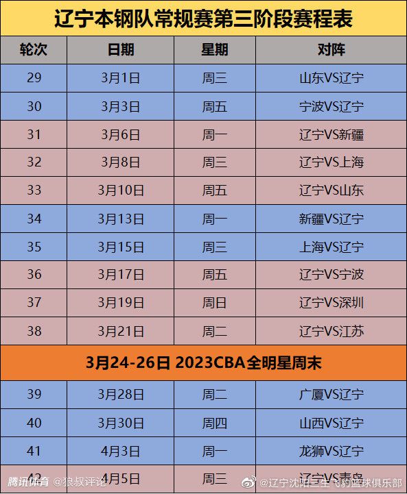 而且卢顿最近5场比赛合计丢了9球，球队在防守端的表现有待加强。